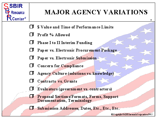 Slide 12