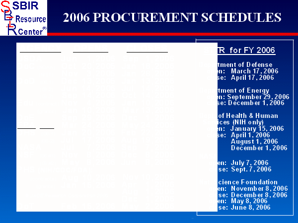 Slide 11